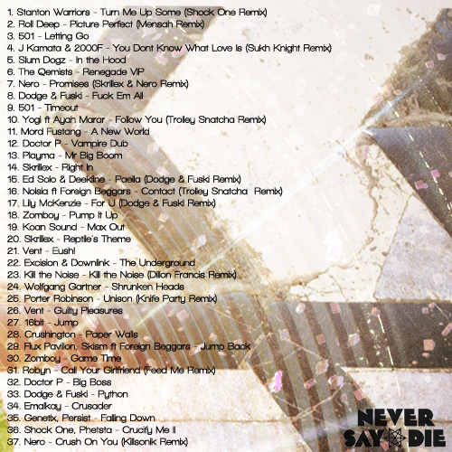 Never Say Die - Volume 18